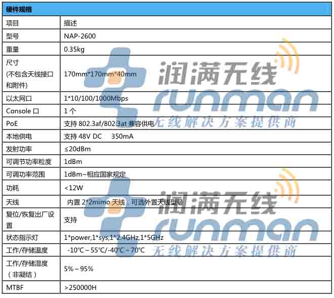 信銳 NAP-2600 規(guī)格2