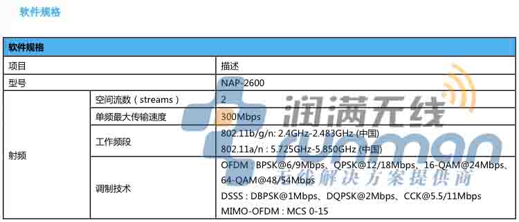 信銳 NAP-2600 規(guī)格3