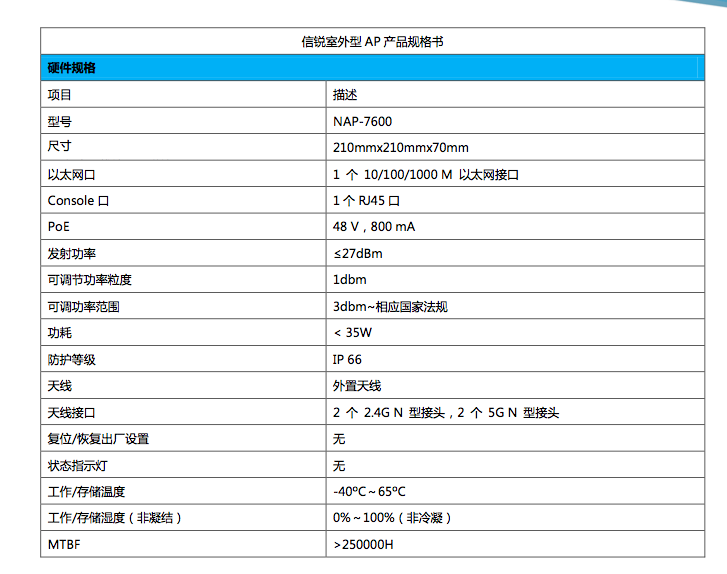 信銳 NAP-7600規格1