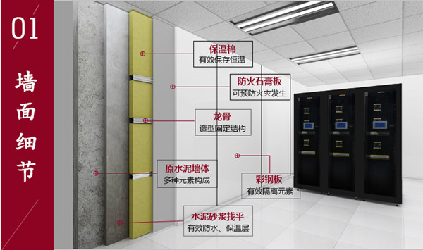 機房建設的墻面細節處理