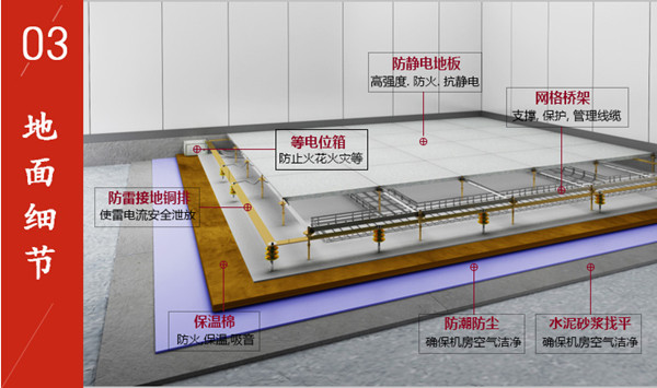 機房建設地面細節