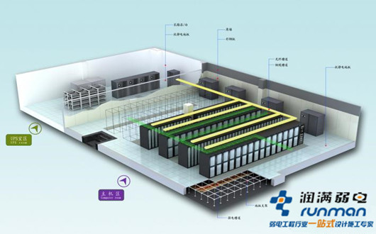 機房建設需要注意哪些細節？