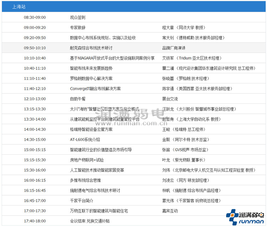 2015第十六屆中國國際建筑智能化上海站峰會會議議程