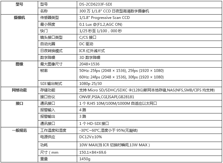 海康威視監控攝像機技術參數