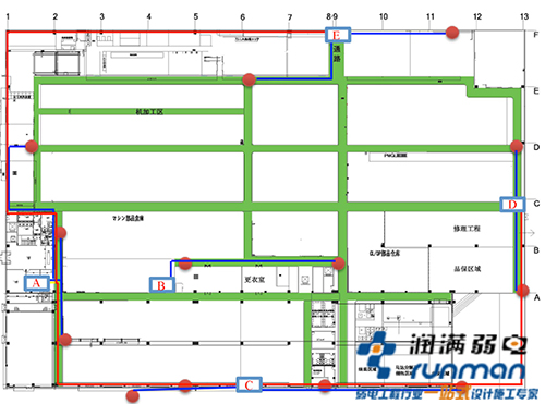 布點方案說明