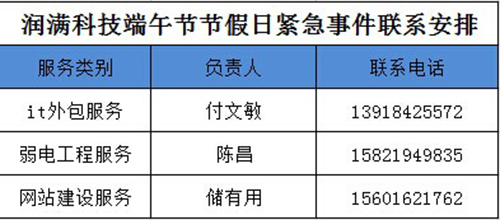 放假緊急事件聯系人