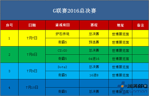 世博館G聯賽2016總決賽賽程安排