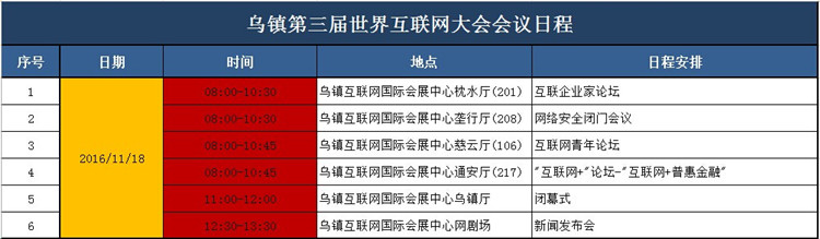 會議日程4